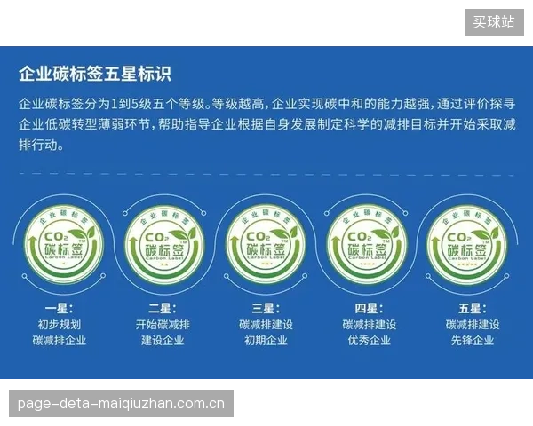 气候风险正被纳入体育IP价值评估模型，高碳足迹赛事面临品牌估值下调
